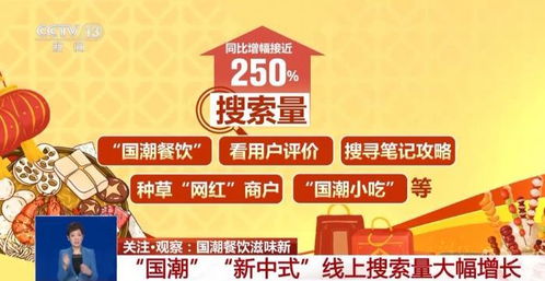 用一頓飯的時間穿越古今 國潮餐飲如何借策劃與公關實現搜索率飆升