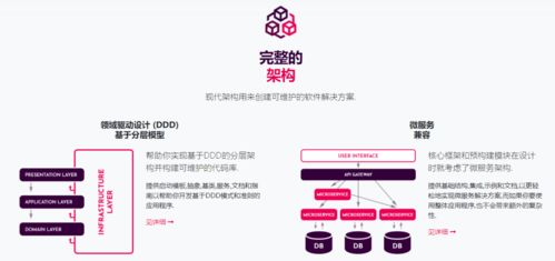 .NET Core/.NET 5/.NET 6開源項目 框架與架構設計及項目策劃與公關服務全解析