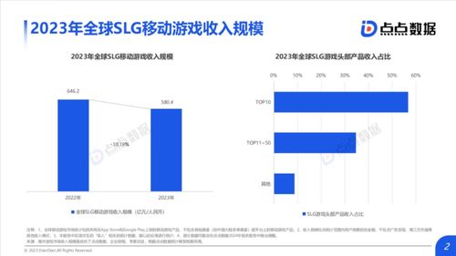 游戲行業周報 文化賦能與版權博弈并行，市場格局再起波瀾