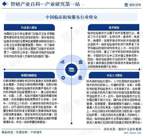 中國(guó)臨床檢驗(yàn)服務(wù)行業(yè)產(chǎn)業(yè)鏈全景圖譜 領(lǐng)先企業(yè)分析及投資前景預(yù)測(cè)